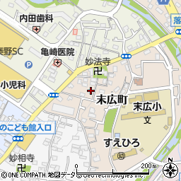 神奈川県秦野市末広町2-15周辺の地図