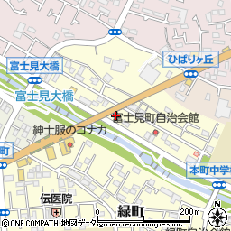 神奈川県秦野市富士見町2-15周辺の地図