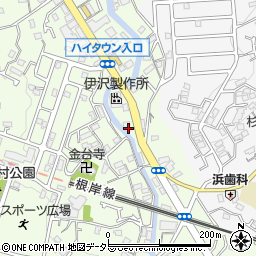 くりの木動物病院周辺の地図