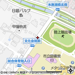 総合体育館入口周辺の地図