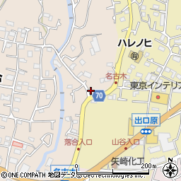 神奈川県秦野市落合38周辺の地図