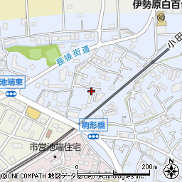 神奈川県伊勢原市池端261-2周辺の地図