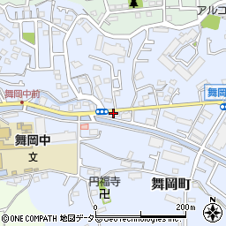 桜会ケアセンター周辺の地図