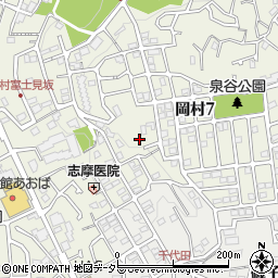大澤工務店周辺の地図