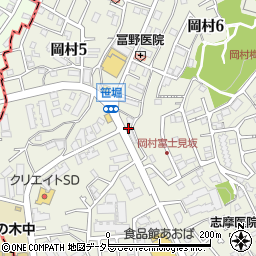 新横浜交通株式会社周辺の地図