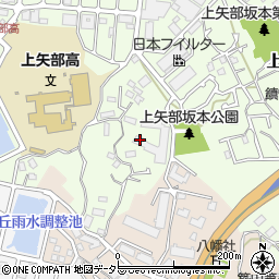 中原情報システム周辺の地図