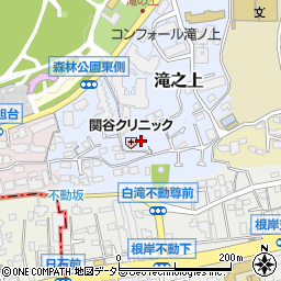 関谷クリニック周辺の地図