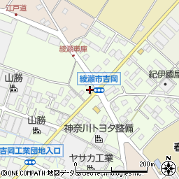 永沼商店周辺の地図