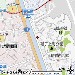 ＧＦパーク上町駐車場周辺の地図