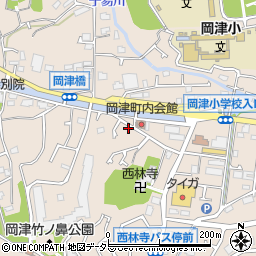 神奈川県横浜市泉区岡津町1458周辺の地図