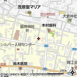 齋藤表具店周辺の地図