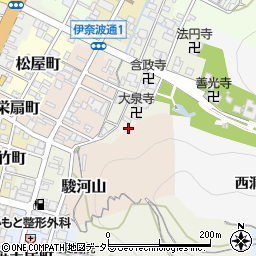 岐阜県岐阜市万力町10周辺の地図