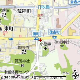 鳥取県倉吉市湊町296周辺の地図