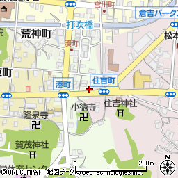 鳥取県倉吉市湊町287周辺の地図