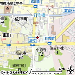 鳥取県倉吉市湊町302周辺の地図
