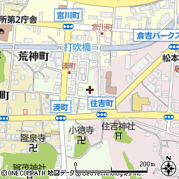 鳥取県倉吉市湊町283周辺の地図