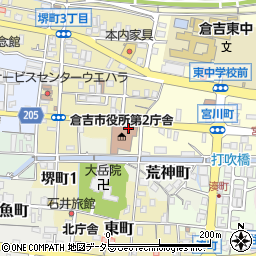 堺町周辺の地図