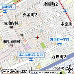 栄田商店周辺の地図