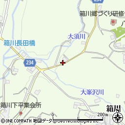 長野県飯田市箱川102周辺の地図