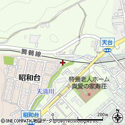 フォーブル昭和周辺の地図