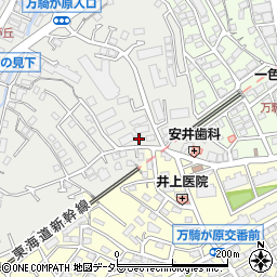 鈴木燃料商会周辺の地図