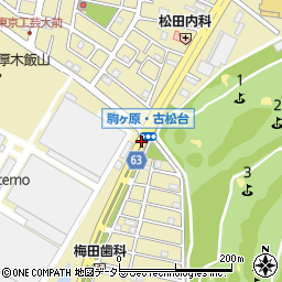 古松台入口周辺の地図