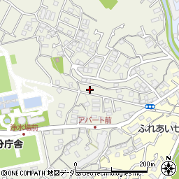 シティハイム本屋敷周辺の地図