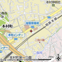 紋子バレエスタジオ周辺の地図