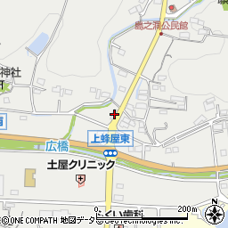 岐阜県美濃加茂市蜂屋町上蜂屋3666周辺の地図