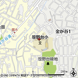 横浜市立笹野台小学校　はまっ子ふれあいスクール放課後キッズクラブ周辺の地図