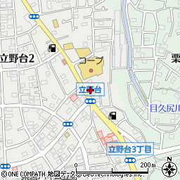 恵比寿酒米店周辺の地図