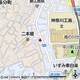 株式会社荻原デザイン一級建築士事務所周辺の地図