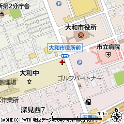 市役所市立病院前周辺の地図