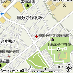 パピヨン国分寺台周辺の地図