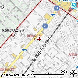 Ｓ－１ビル’８９周辺の地図