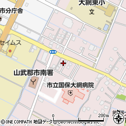 千葉県大網白里市富田888周辺の地図