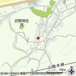 鳥取県鳥取市伏野1184周辺の地図