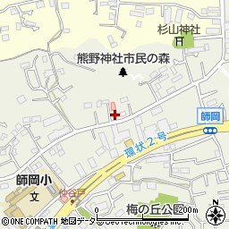 稲垣薬局 デイサービス大倉山周辺の地図