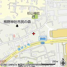 リパーク横浜師岡町駐車場周辺の地図