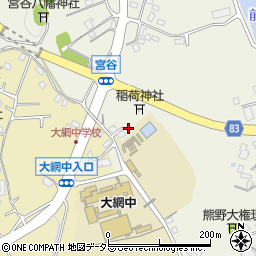 千葉県大網白里市大網521周辺の地図
