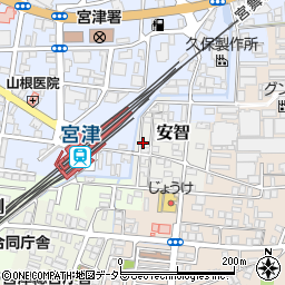 大膳川周辺の地図