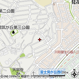 信田ハイツ周辺の地図