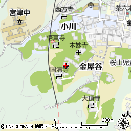 鬼子母神堂経王寺周辺の地図