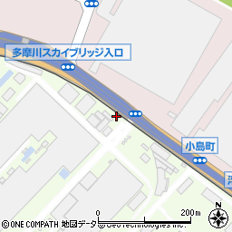 小島町周辺の地図