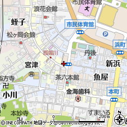 梁川医院周辺の地図