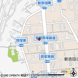 日本工営綱島社宅周辺の地図