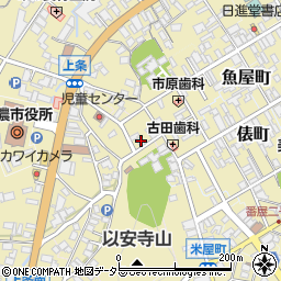 岐阜県美濃市2095周辺の地図