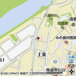 岐阜県美濃市1191周辺の地図