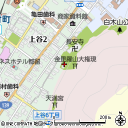 金毘羅神社周辺の地図