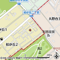 神奈川県相模原市中央区松が丘2丁目6周辺の地図